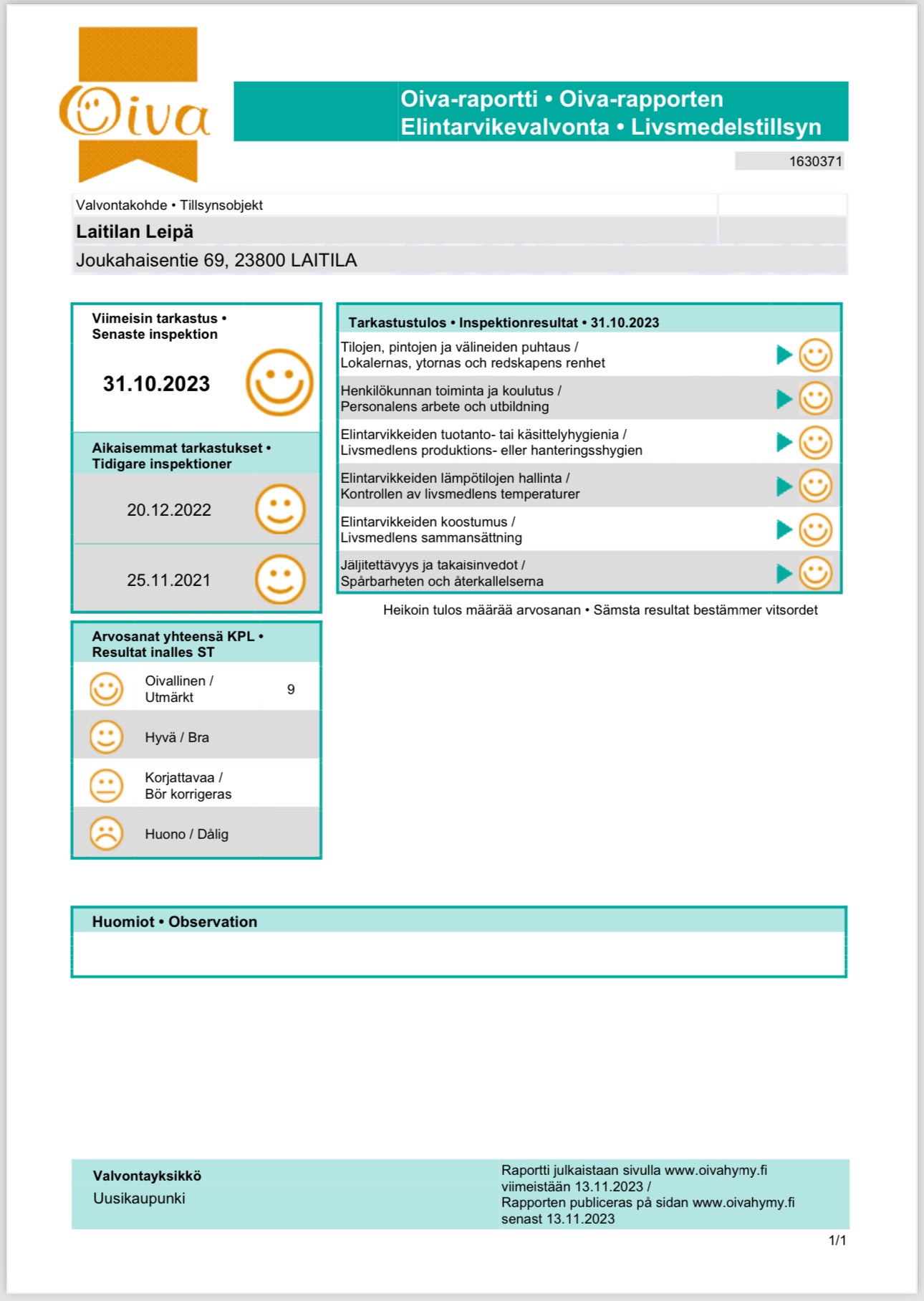 Oiva raportti Laitilan Leip 